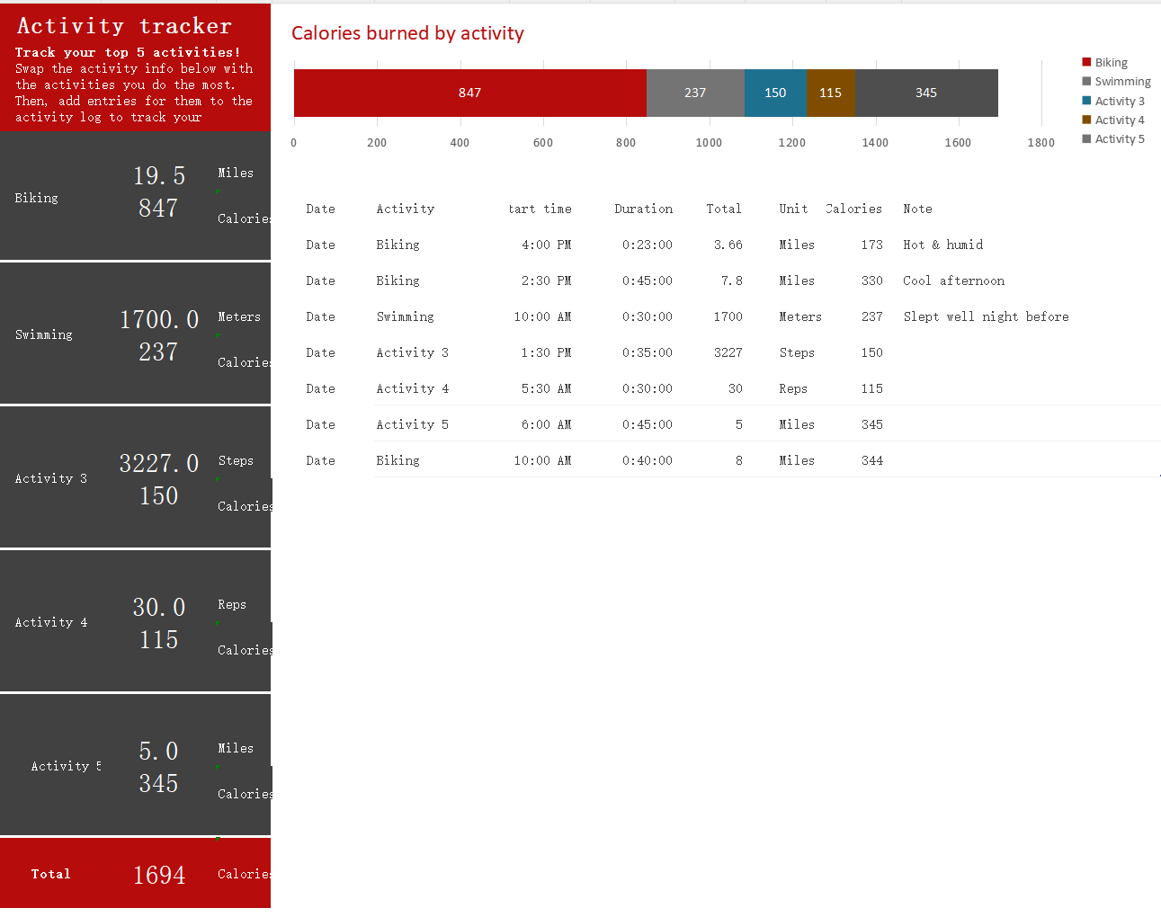 Activity tracker ​Thumbnail​ 