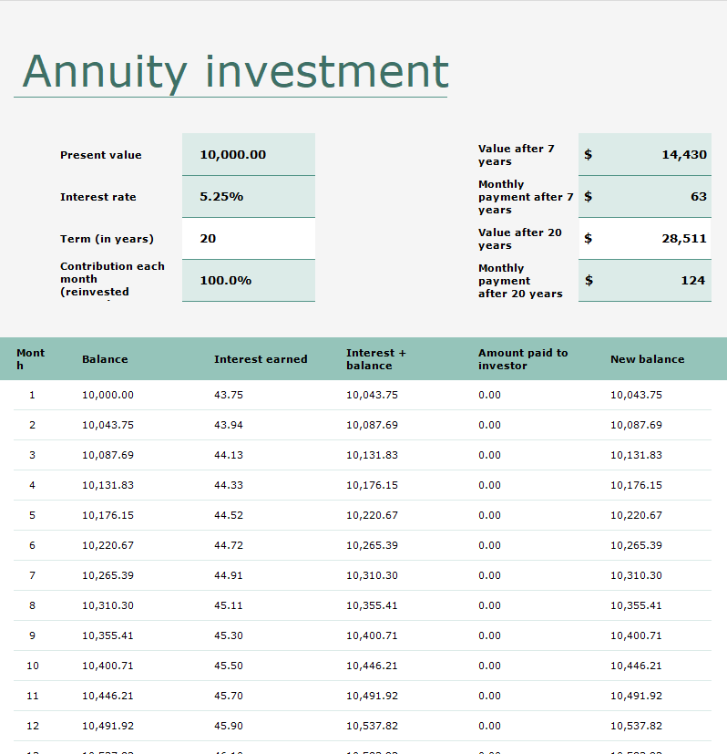 Annuity investment calculator ​Thumbnail​ 