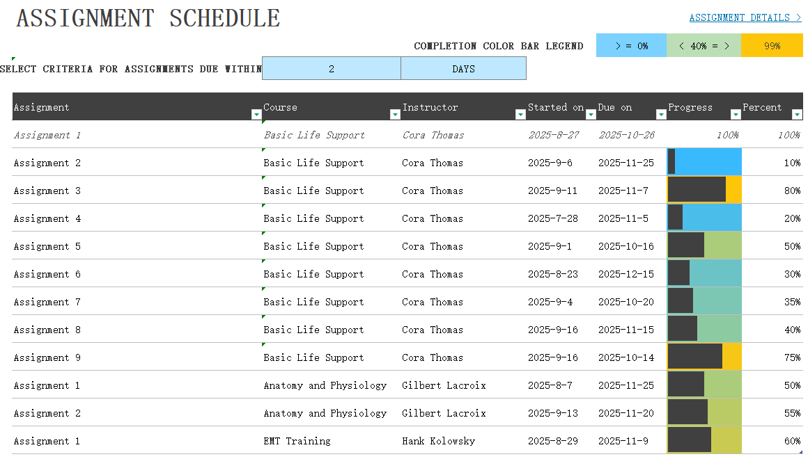 《Ultimate Assignment Tracker: Course Management + Dynamic Filters + Progress Visualization》 ​Thumbnail​ 
