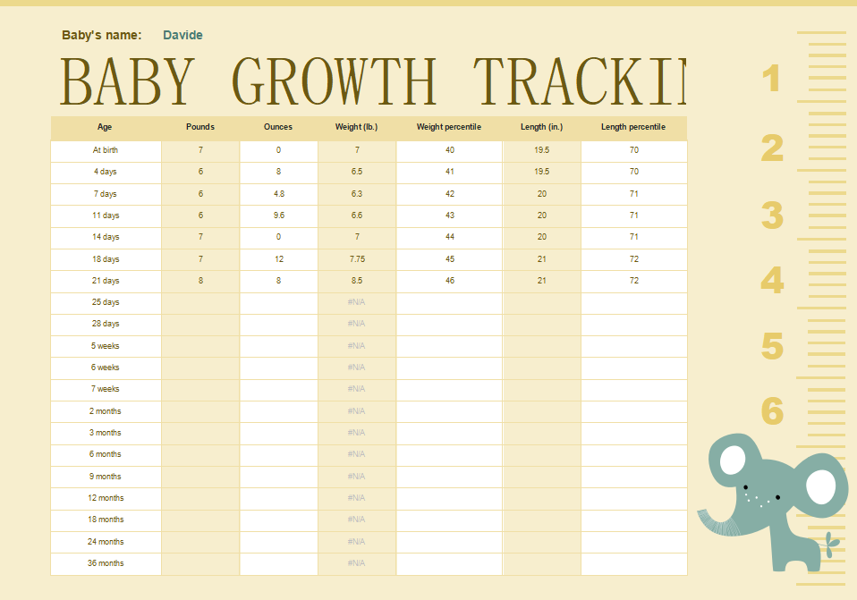 Baby Growth Tracker: Monitor Your Infant's Development ​Thumbnail​ 